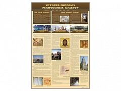 Стенд "История мировых религиозных культур" - fgospostavki.ru - Москва