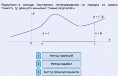Интерактивные курсы. Информатика 11 класс . Базовый. - fgospostavki.ru - Москва