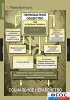 Комплект таблиц. Всемирная история (обобщающие таблицы). - fgospostavki.ru - Москва