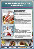 Стенд "Санитарно-гигиенические требования" - fgospostavki.ru - Москва