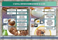 Стенд "Схема приготовления каши" - fgospostavki.ru - Москва