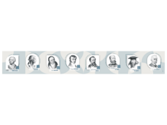 Стенд-лента "Выдающиеся ученые-химики" - fgospostavki.ru - Москва