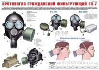 Комплект плакатов "Средства защиты органов дыхания. Противогазы, респираторы" - fgospostavki.ru - Москва