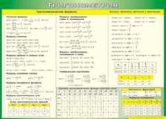 Таблица "Тригонометрия" (100х140 сантиметров, винил) - fgospostavki.ru - Москва