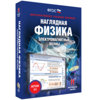 Наглядная физика. Электромагнитные волны - fgospostavki.ru - Москва