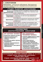 Комплект таблиц. ОБЖ. Факторы, разрушающие здоровье человека. - fgospostavki.ru - Москва
