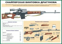 Комплект плакатов "Огневая подготовка" (10 плакатов) - fgospostavki.ru - Москва