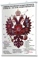 Плакаты по истории России для оформления кабинета. - fgospostavki.ru - Москва