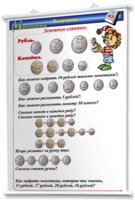 Плакаты по математике 1-4 классы. Для оформления кабинета. - fgospostavki.ru - Москва