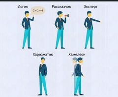 Интерактивные курсы. Русский язык 9 класс . Базовый. - fgospostavki.ru - Москва