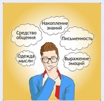 Интерактивные курсы. Русский язык 5 класс . Базовый. - fgospostavki.ru - Москва