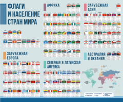 Стенд "Флаги и население мира" - fgospostavki.ru - Москва