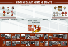 Стенд-уголок "Никто не забыт, ничто не забыто" - fgospostavki.ru - Москва