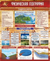 Стенд "Физическая география. Гидросфера" Вариант 1 - fgospostavki.ru - Москва