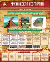 Стенд "Физическая география. Литосфера" Вариант 1 - fgospostavki.ru - Москва