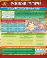 Стенд "Физическая география. Тектоника литосферных плит" - fgospostavki.ru - Москва