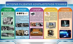 Стенд "История развития компьютерной техники" Вариант 2 - fgospostavki.ru - Москва
