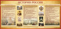 Стенд "История России" Вариант 2 - fgospostavki.ru - Москва