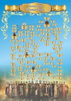 Стенд "Династия Рюриковичей" Вариант 2 - fgospostavki.ru - Москва