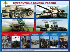 Стенд "Сухопутные войска России" - fgospostavki.ru - Москва