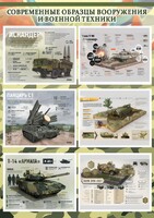 Стенд "Современные образцы вооружения РФ" Вариант 1 - fgospostavki.ru - Москва