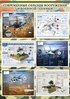 Стенд "Современные образцы вооружения РФ" Вариант 2 - fgospostavki.ru - Москва