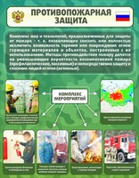 Стенд "Противопожарная защита" - fgospostavki.ru - Москва