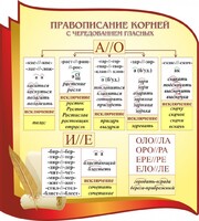 Стенд "Правописание корней с чередованием гласных" - fgospostavki.ru - Москва
