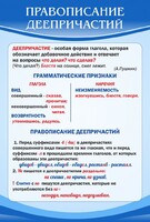 Стенд "Правописание деепричастий" - fgospostavki.ru - Москва