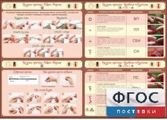Стенд "Вязание крючком" - fgospostavki.ru - Москва