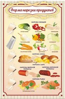 Стенд "Форма нарезки продуктов" - fgospostavki.ru - Москва