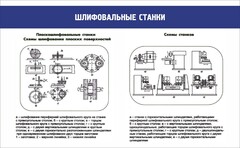 Стенд "Шлифовальные станки" - fgospostavki.ru - Москва