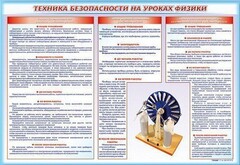 Стенд-уголок "Техника безопасности на уроках физики" - fgospostavki.ru - Москва