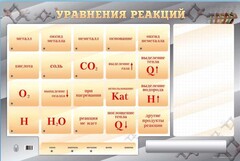 Светодинамический стенд "Уравнения реакций" с маркерными полями - fgospostavki.ru - Москва