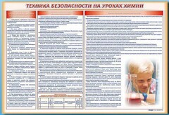 Стенд-уголок "Техника безопасности на уроках химии" - fgospostavki.ru - Москва