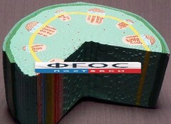 Модель "Стебель растения" - fgospostavki.ru - Москва