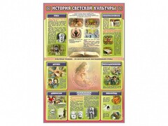 Стенд "История светской культуры" - fgospostavki.ru - Москва