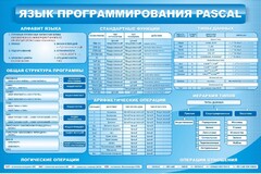 Стенд "Язык программирования Pascal" - fgospostavki.ru - Москва