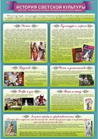 "История светской культуры" Вариант 2 - fgospostavki.ru - Москва