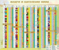 Стенд "Флаги и население мира" - fgospostavki.ru - Москва