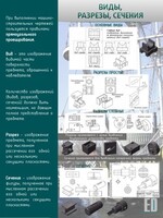 Стенд "Виды, разрезы, сечения" - fgospostavki.ru - Москва