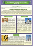 Стенд "История Мировых религий" - fgospostavki.ru - Москва