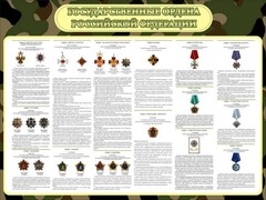Стенд "Государственные ордена РФ" - fgospostavki.ru - Москва