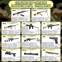 Стенд "Стрелковое оружие гранатометы, огнеметы" Вариант 1 - fgospostavki.ru - Москва