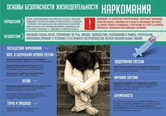 Стенд "Наркомания" - fgospostavki.ru - Москва