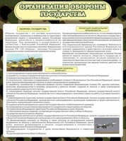 Стенд "Организация обороны государства" - fgospostavki.ru - Москва