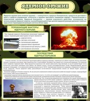 Стенд "Ядерное оружие" - fgospostavki.ru - Москва