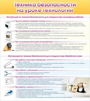 Стенд "Техника безопасности на уроке технологии" - fgospostavki.ru - Москва