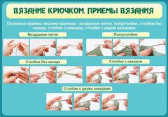 Стенд "Вязание крючком. Приемы вязания" - fgospostavki.ru - Москва