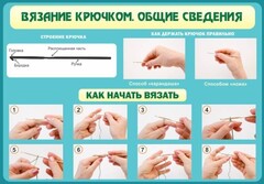 Стенд "Вязание крючком № 2" - fgospostavki.ru - Москва